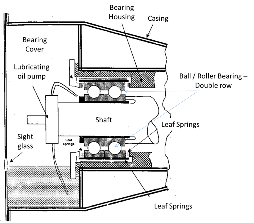 marine turbocharger diagram