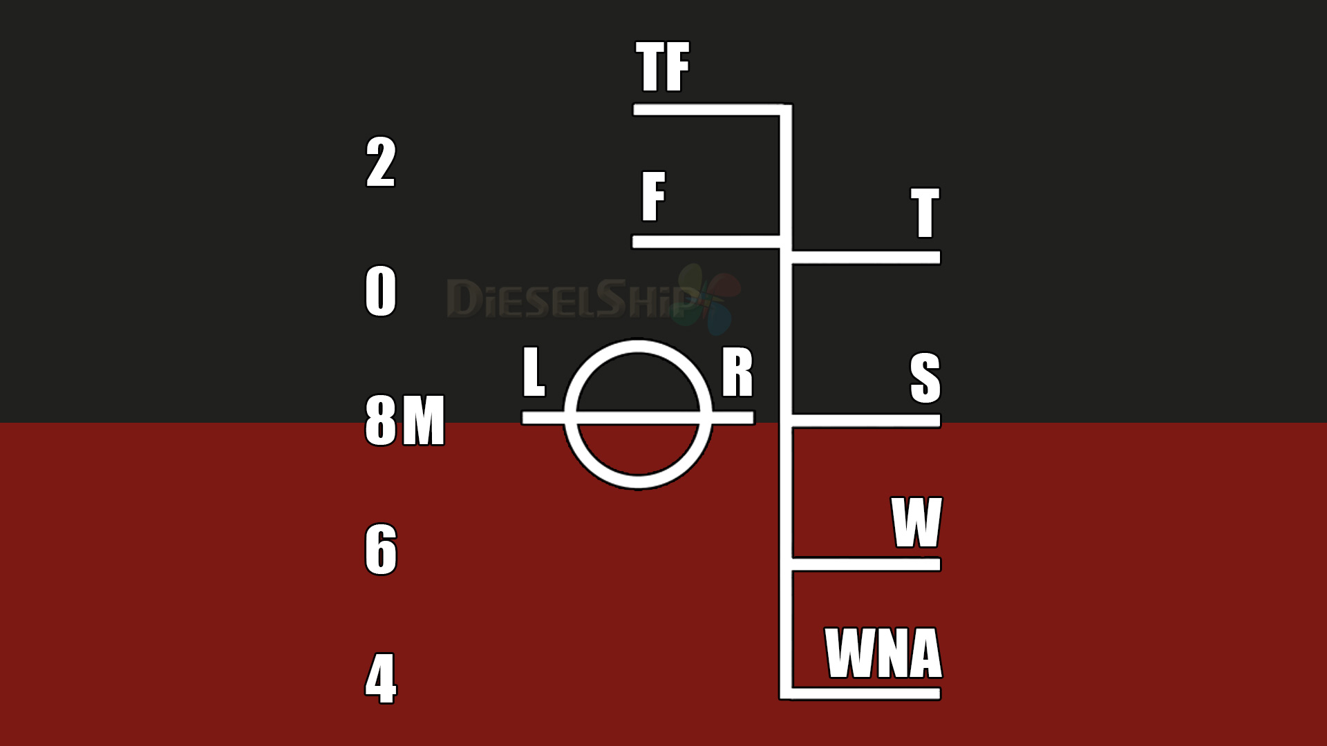 load-line-regulations-a-comprehensive-guide-dieselship