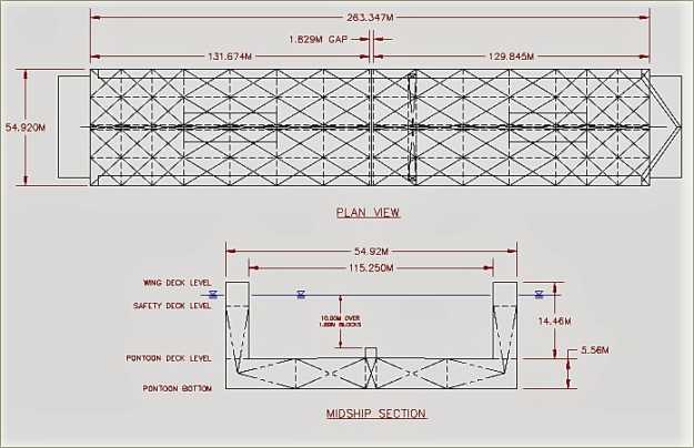 Drydocking of Ships Archives - DieselShip